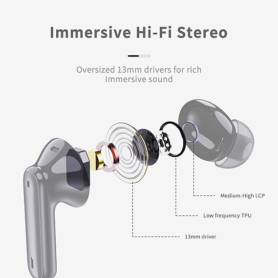 Wireless Earbuds, 2025 Bluetooth 5.4 Headphones in Ear with 4 ENC Noise Cancelling Mic, New Wireless Earphones HiFi Stereo Deep Bass 40H Playtime, LED, in-Ear Bluetooth Ear Buds IP7 Waterproof, USB-C - Image 3